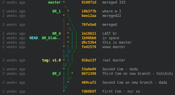 git-tools