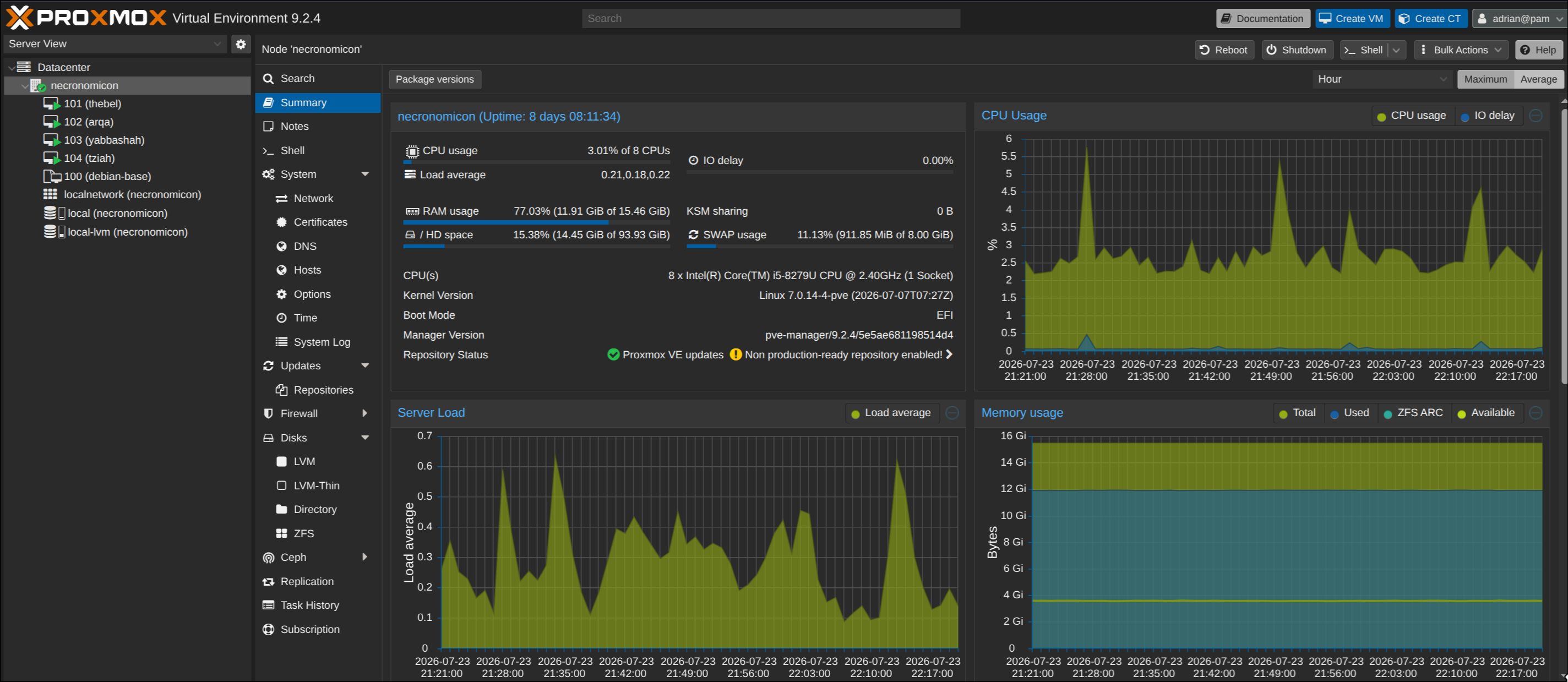Proxmox VE Server